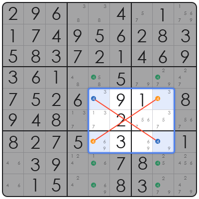 variant sudoku